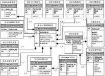 ��γ�ǧ��͸��Ϻзɫ����Ƶ������80����ί��Ǳ��������г� 15�����пƴ�...